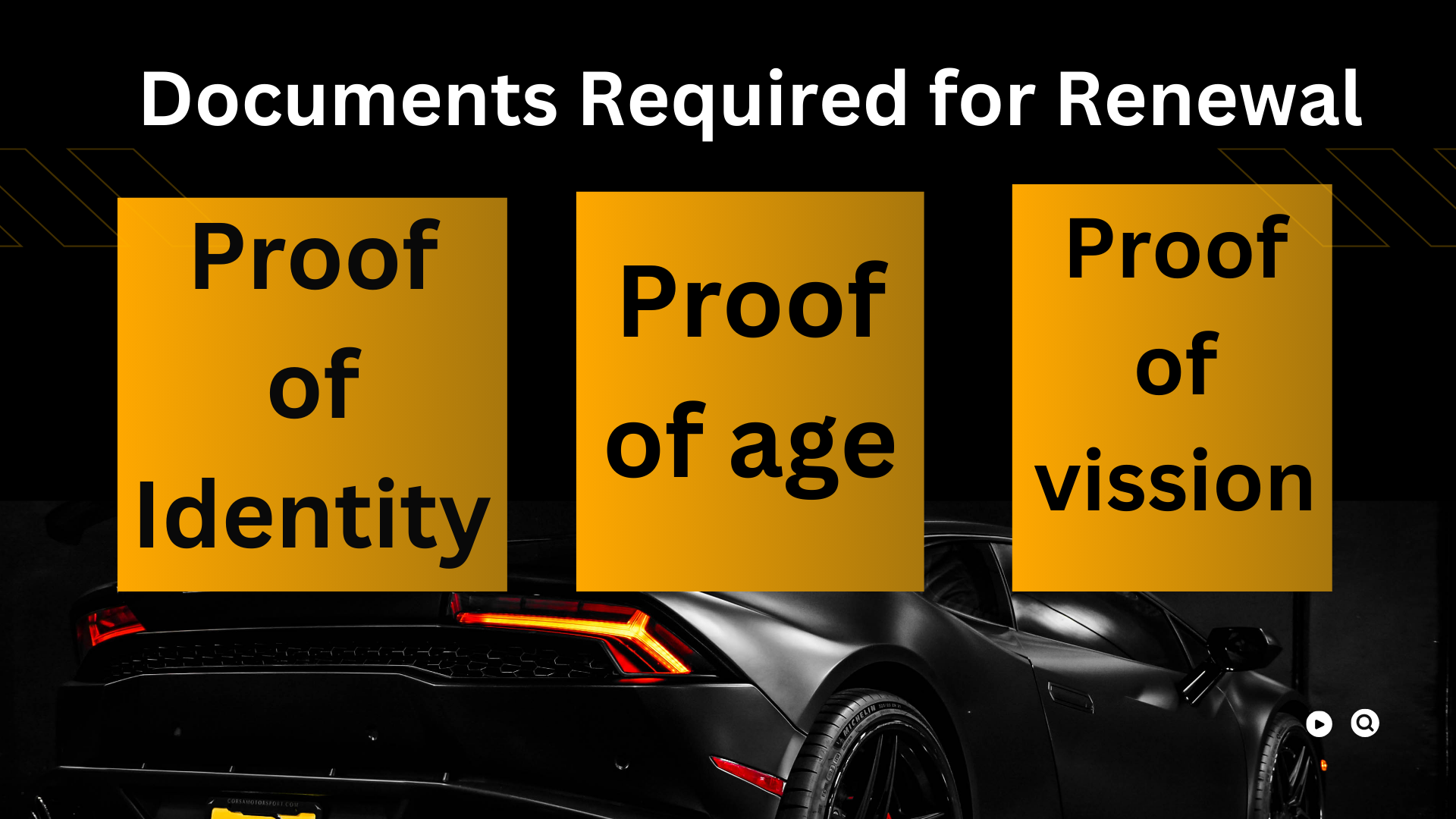Required Documents for NY License Renewal
