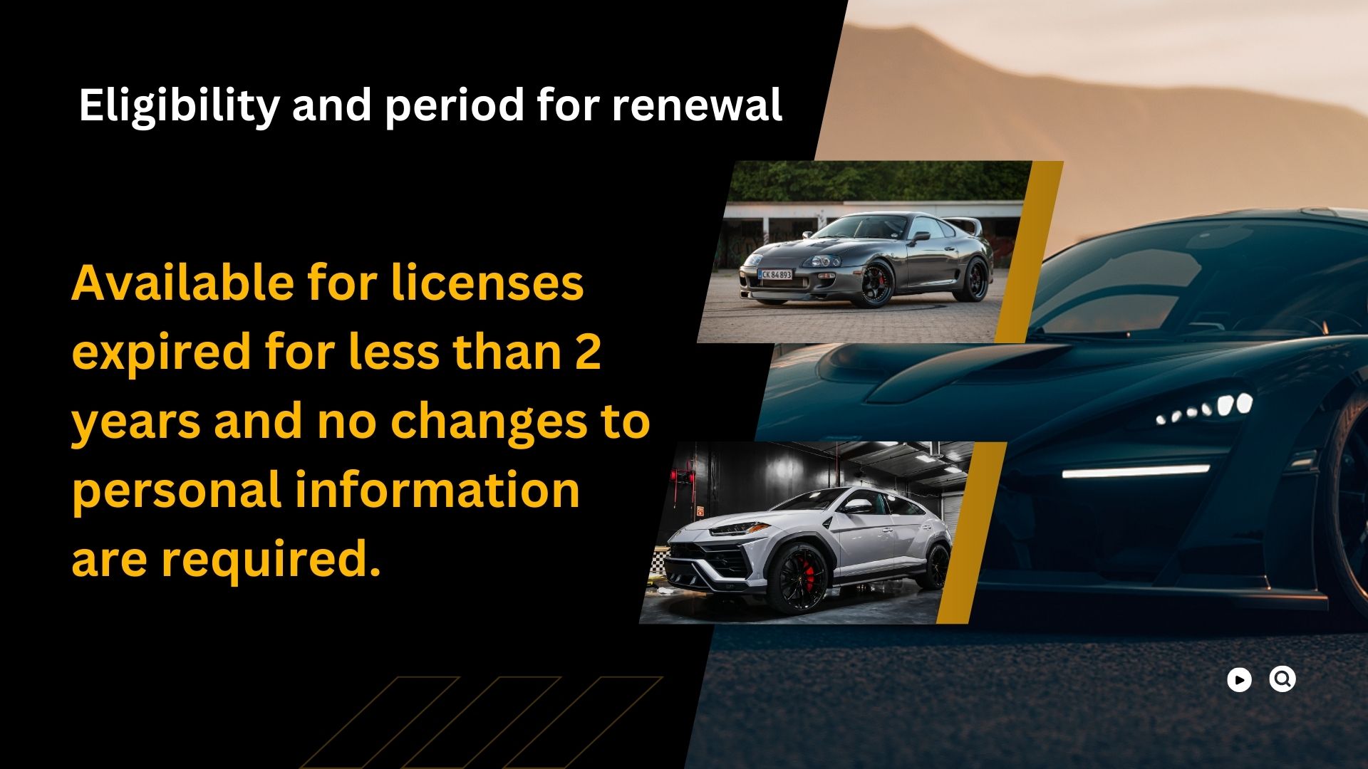 Renewal Methods for a New York Driver’s License
